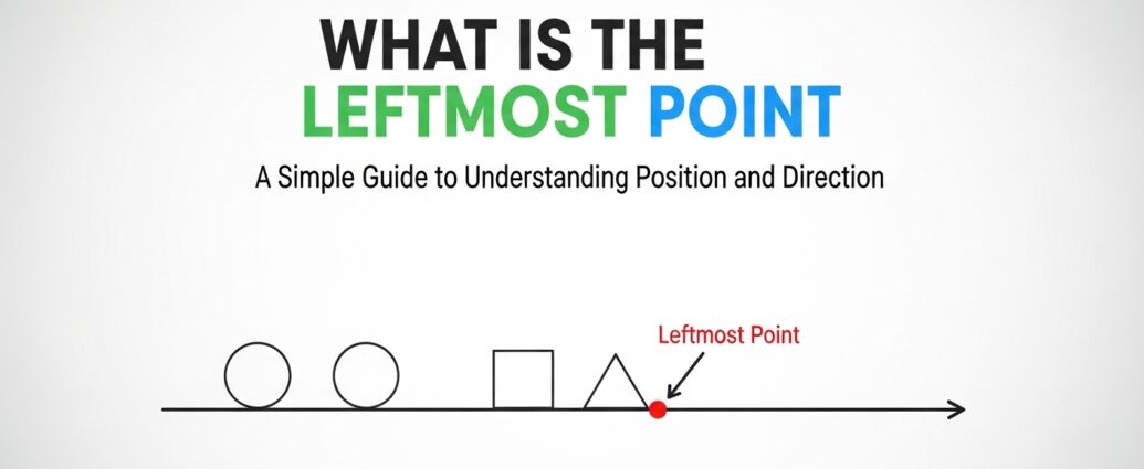 what is the leftmost point