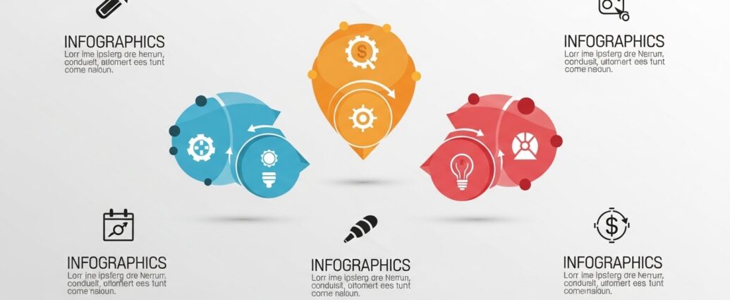 time zone at houston texas