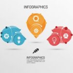 time zone at houston texas