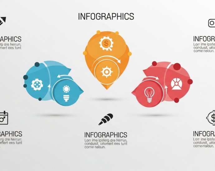 time zone at houston texas